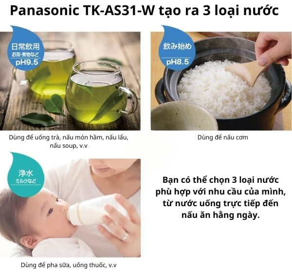 Panasonic TK-AS31