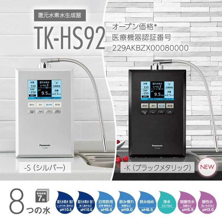Panasonic TK-HS92