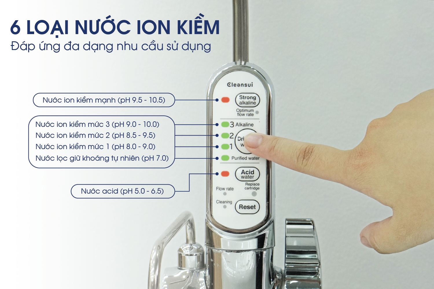 Cleansui EU301