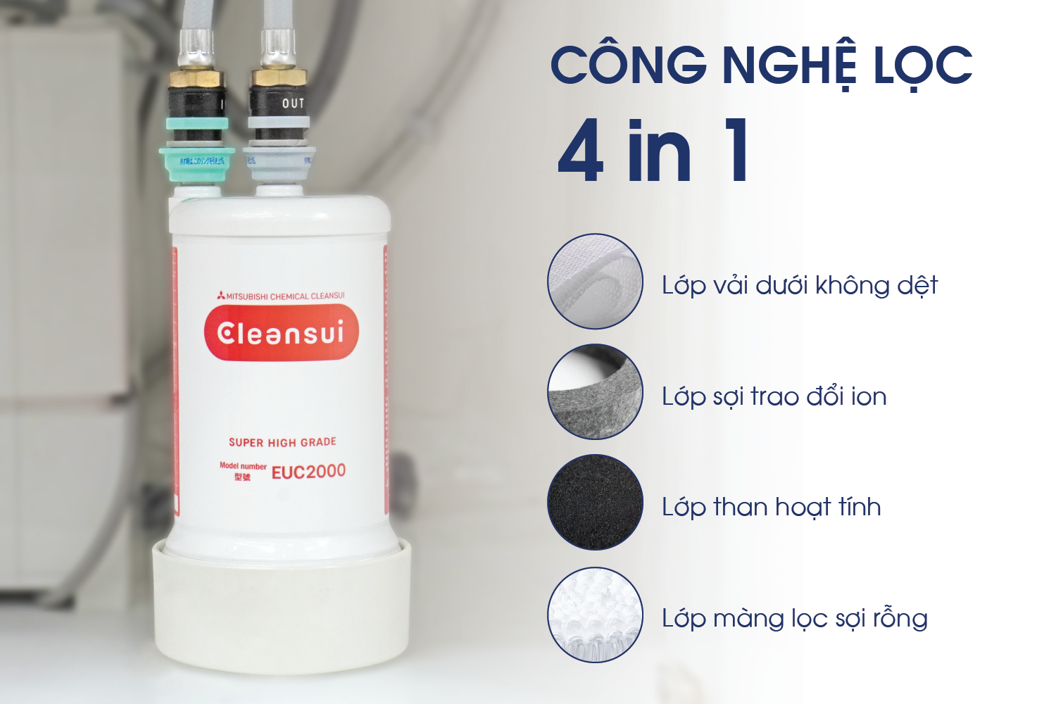Cleansui EU301